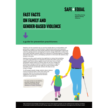 Fast Facts on Family and Gender-Based Violence