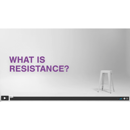 What is resistance?